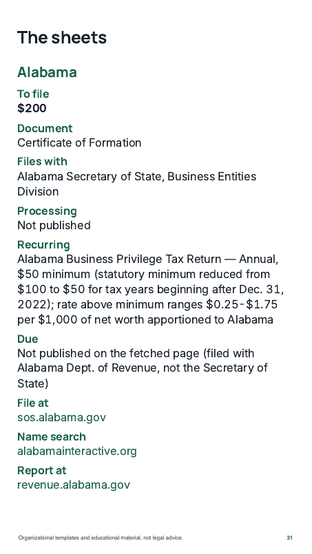Alabama's state reference sheet